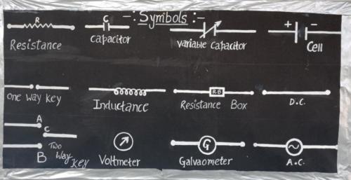 PHYSICS BOARD